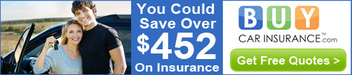 Buy Car Insurance